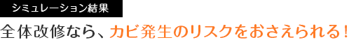 シミュレーション結果 全体改修なら、カビ発生のリスクをおさえられる!